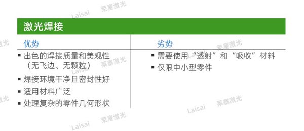 塑料接合--你知道怎么選擇適合你的焊機技術(shù)嗎？(圖2)