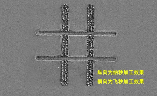 納秒、皮秒、飛秒激光切割機有什么區(qū)別(圖1)