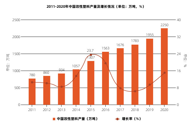 塑料激光焊接讓塑料連接更堅(jiān)固、美觀、精確！(圖1)