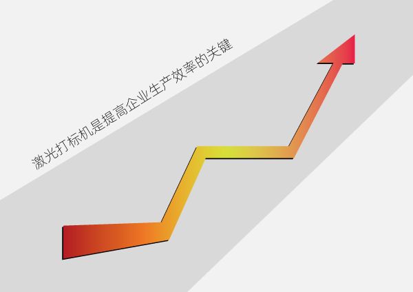 激光打標機是提高企業(yè)生產(chǎn)效率的關(guān)鍵(圖1)