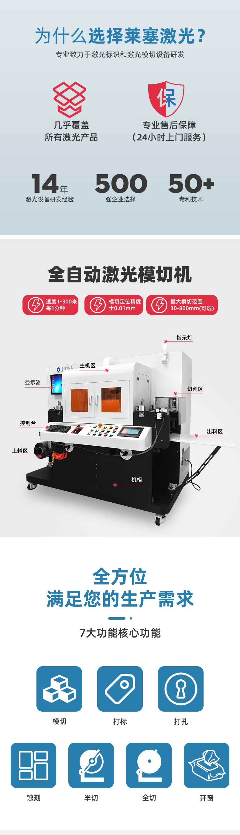 3C電子材料精密切割機(jī)(圖1)