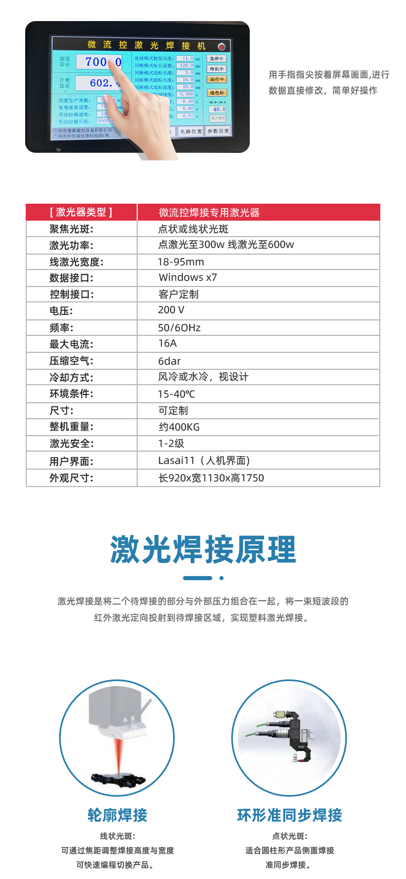 小型塑料激光焊接機(圖4)